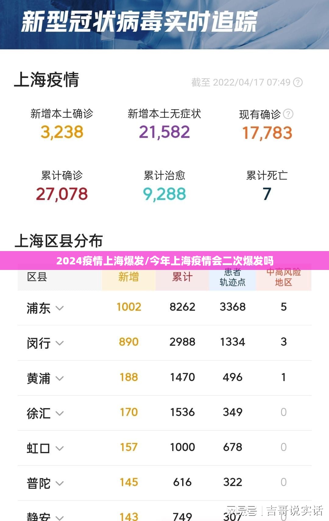 2024疫情上海爆发/今年上海疫情会二次爆发吗