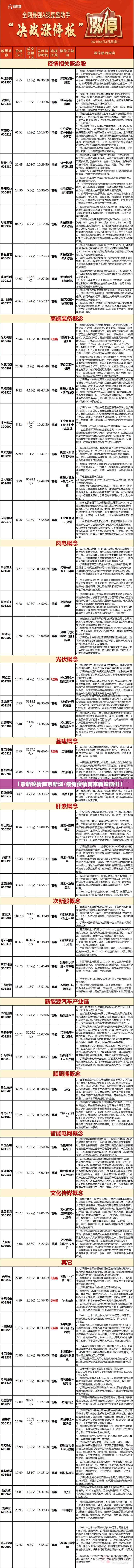 【最新疫情南京新增/最新疫情南京新增病例】