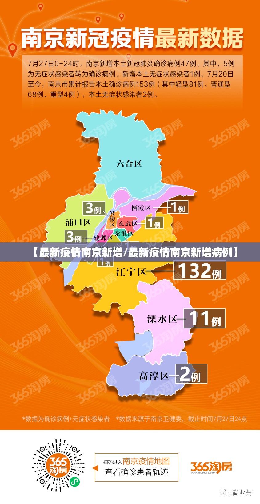 【最新疫情南京新增/最新疫情南京新增病例】