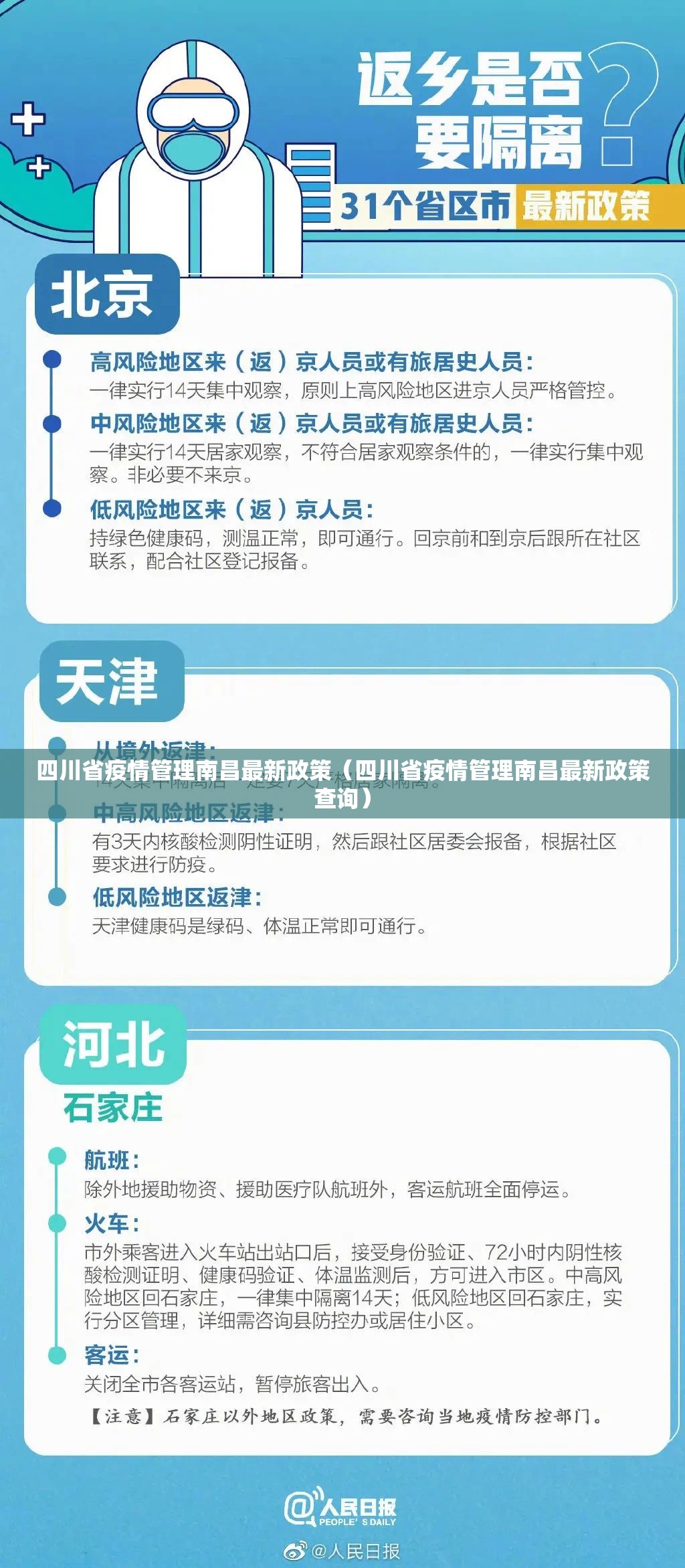 四川省疫情管理南昌最新政策（四川省疫情管理南昌最新政策查询）