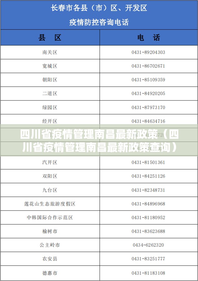 四川省疫情管理南昌最新政策（四川省疫情管理南昌最新政策查询）