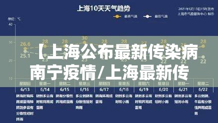 【上海公布最新传染病南宁疫情/上海最新传染病疫情今天】