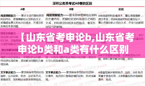 【山东省考申论b,山东省考申论b类和a类有什么区别】