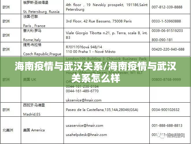 海南疫情与武汉关系/海南疫情与武汉关系怎么样