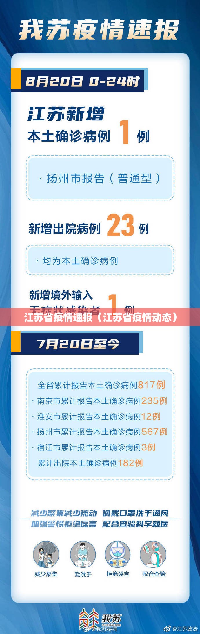 江苏省疫情速报（江苏省疫情动态）