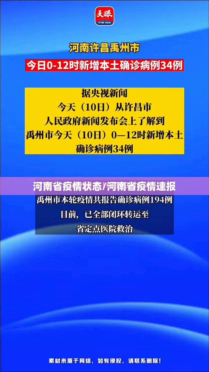 河南省疫情状态/河南省疫情速报