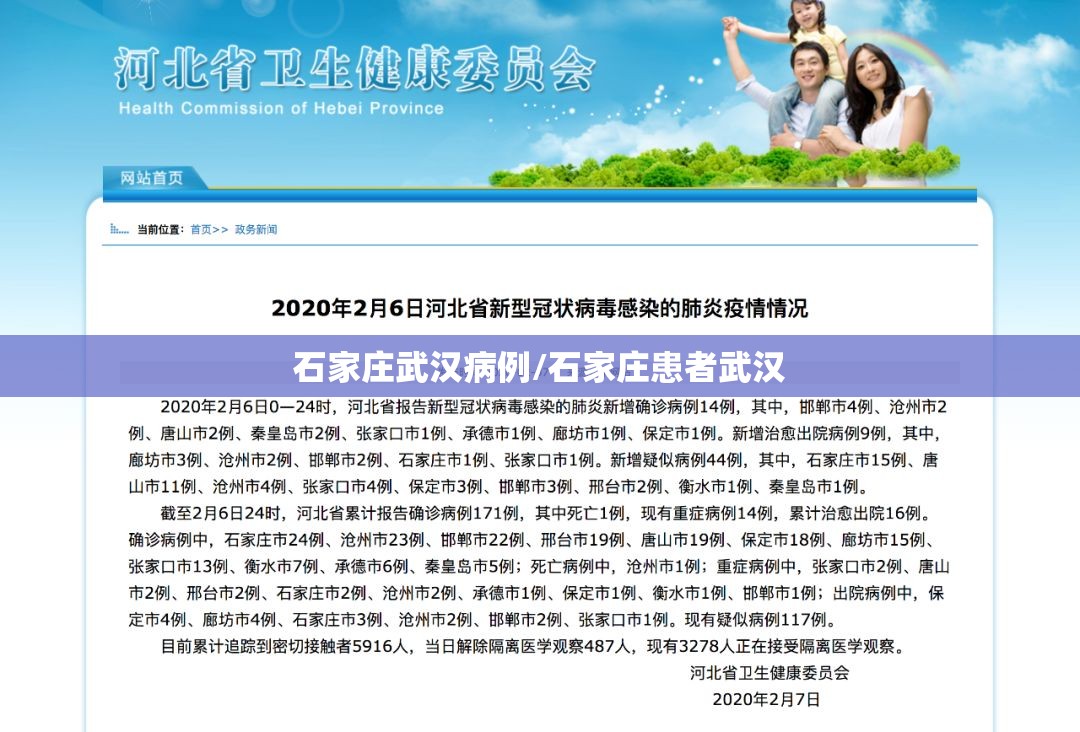 石家庄武汉病例/石家庄患者武汉