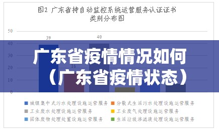 广东省疫情情况如何（广东省疫情状态）