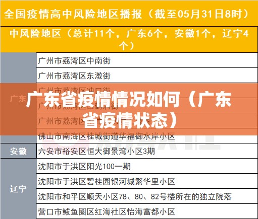 广东省疫情情况如何（广东省疫情状态）