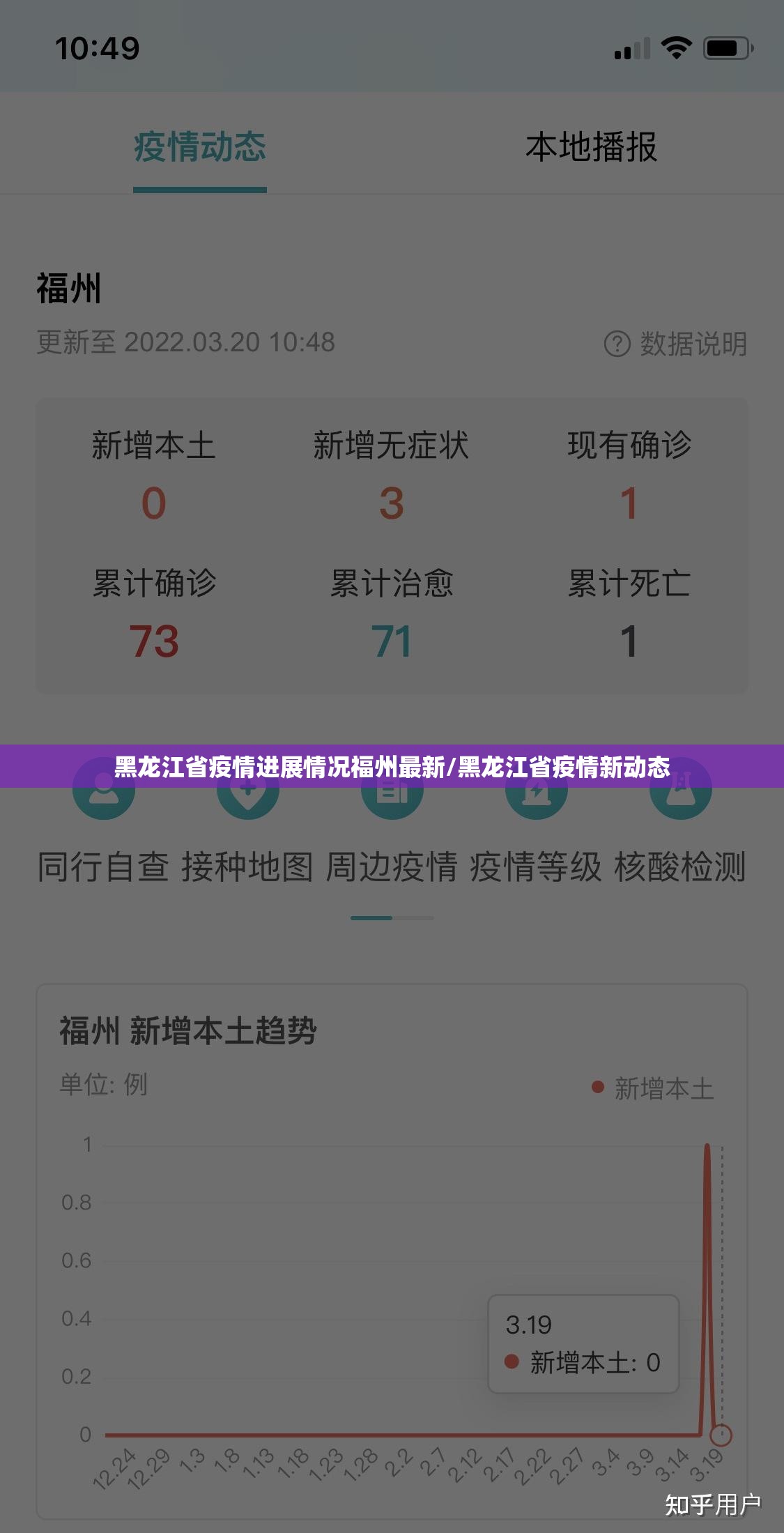 黑龙江省疫情进展情况福州最新/黑龙江省疫情新动态