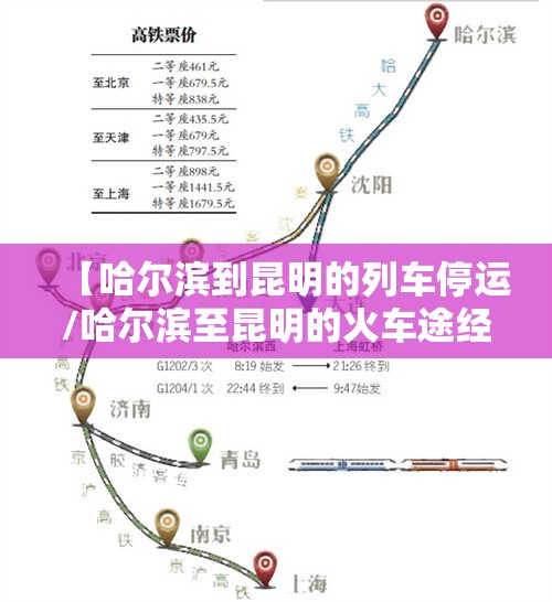 【哈尔滨到昆明的列车停运/哈尔滨至昆明的火车途经哪些城市】