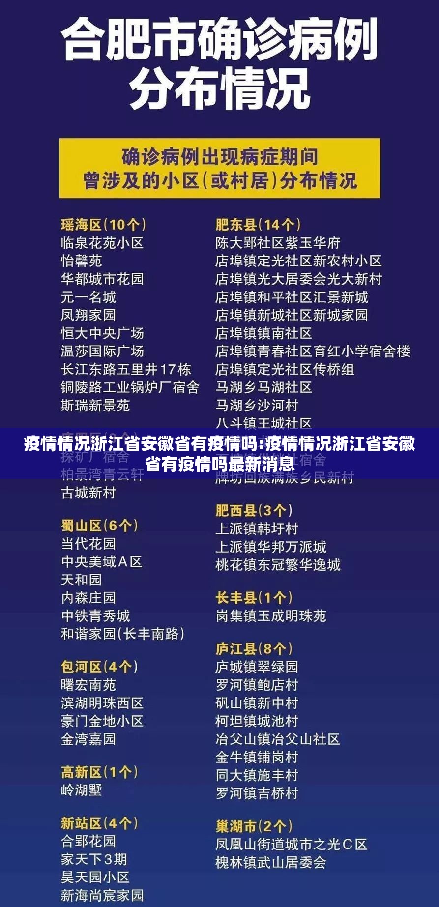 疫情情况浙江省安徽省有疫情吗:疫情情况浙江省安徽省有疫情吗最新消息