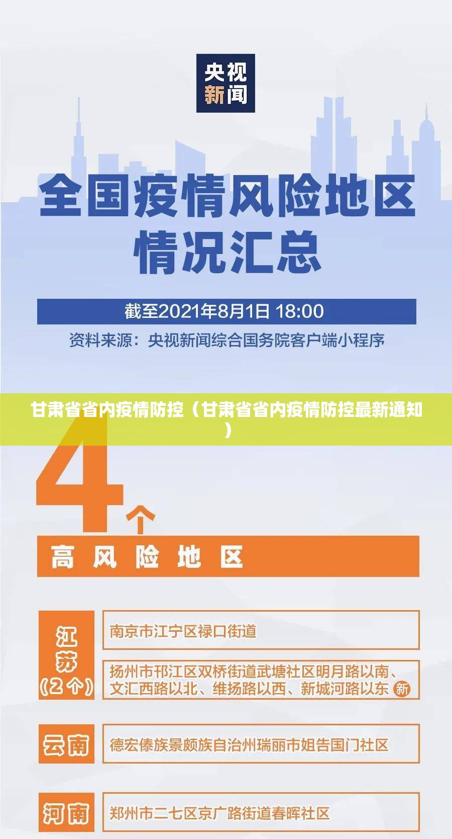 甘肃省省内疫情防控（甘肃省省内疫情防控最新通知）