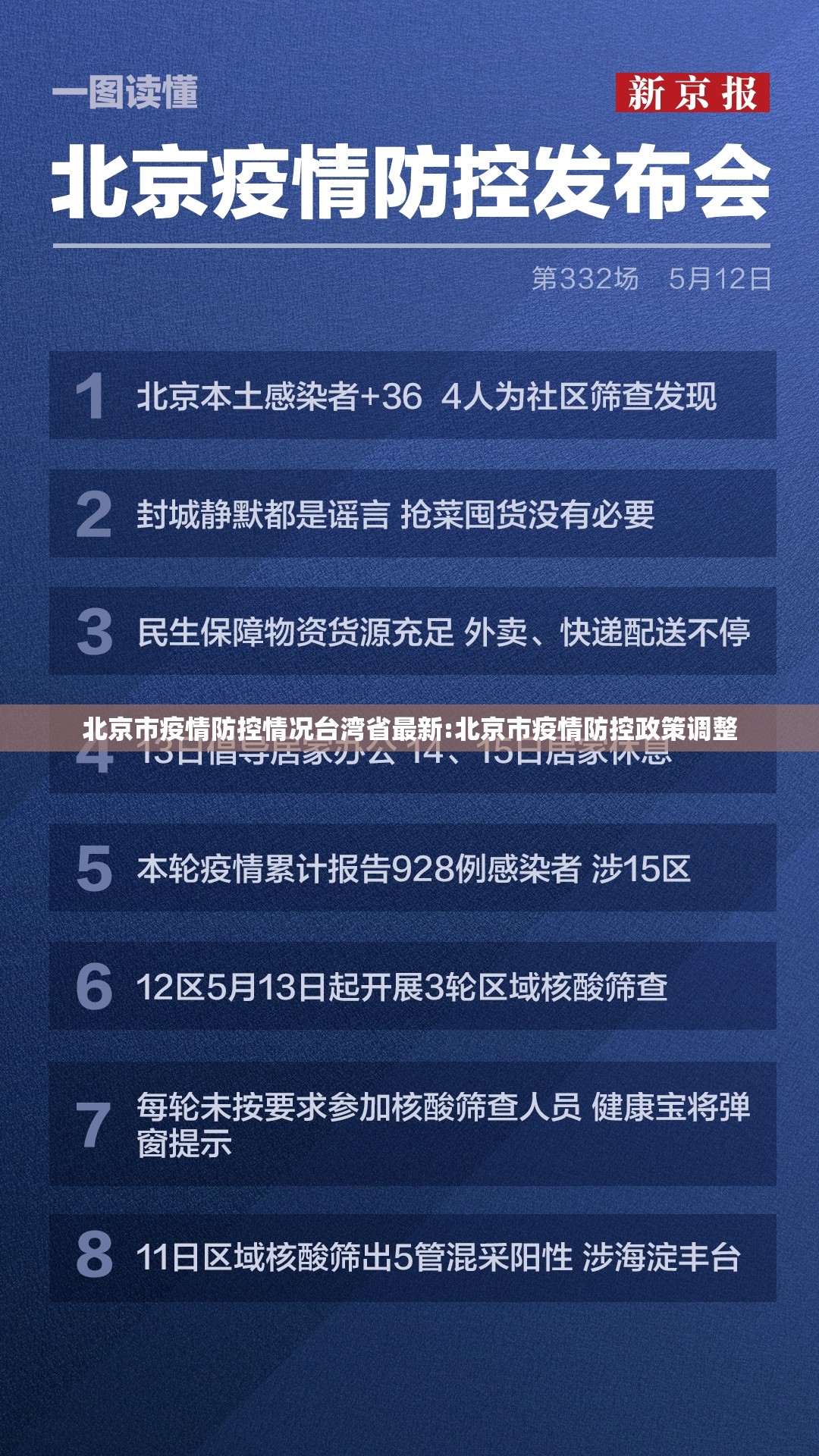 北京市疫情防控情况台湾省最新:北京市疫情防控政策调整