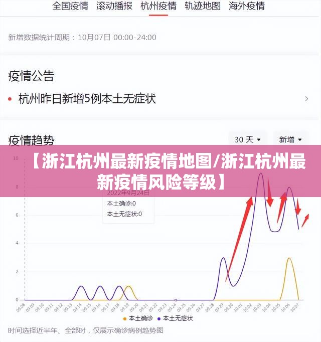 【浙江杭州最新疫情地图/浙江杭州最新疫情风险等级】