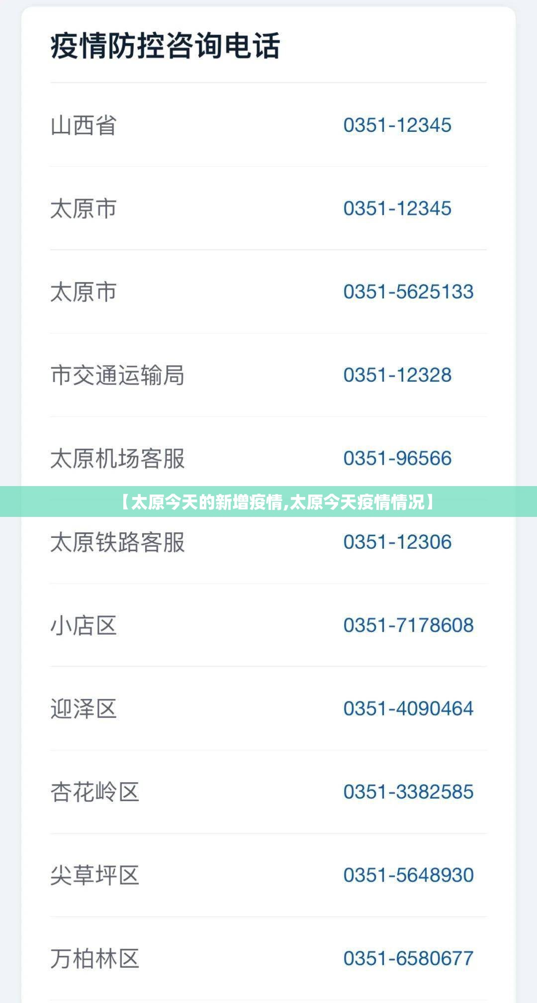 【太原今天的新增疫情,太原今天疫情情况】