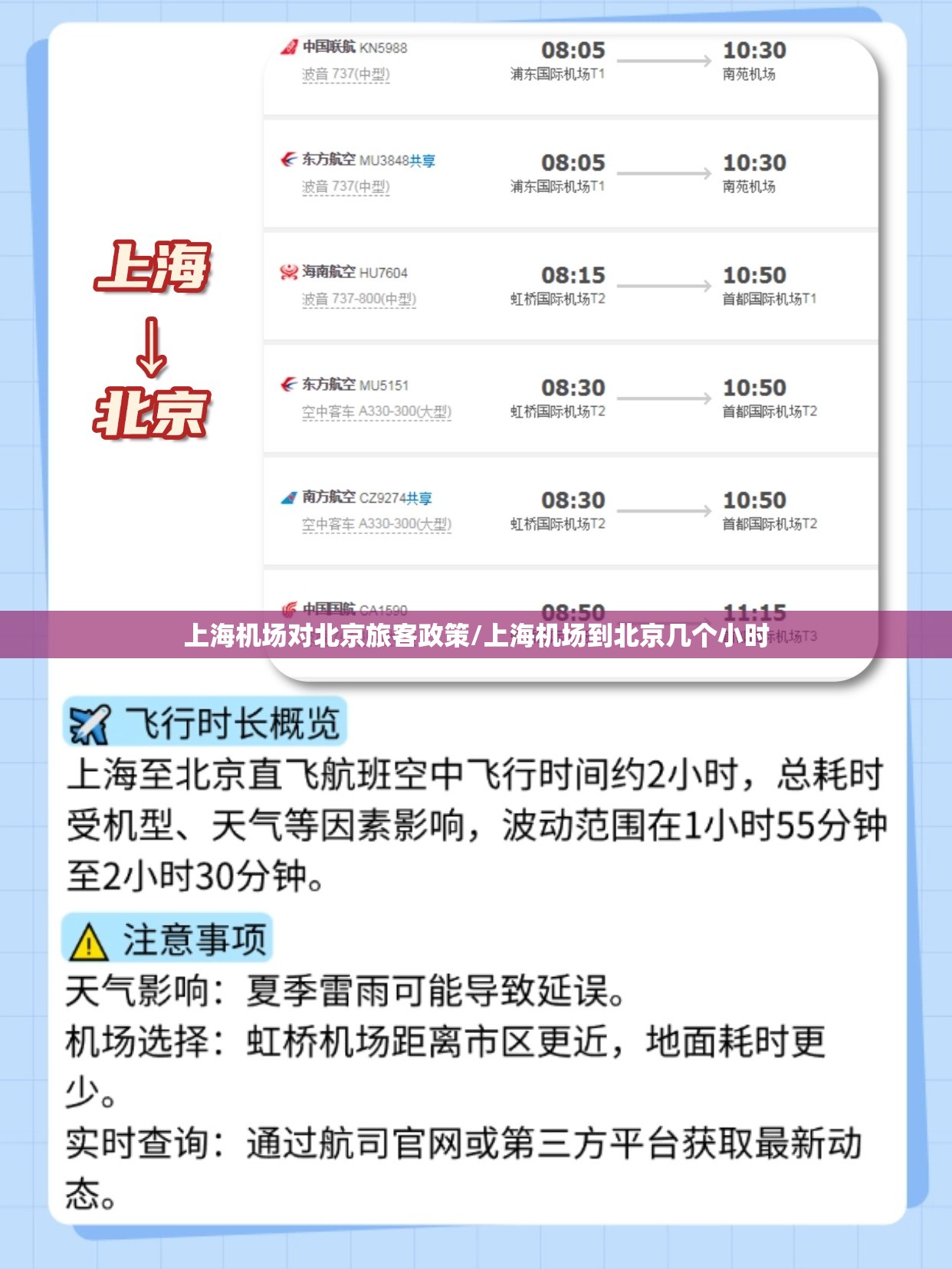 上海机场对北京旅客政策/上海机场到北京几个小时