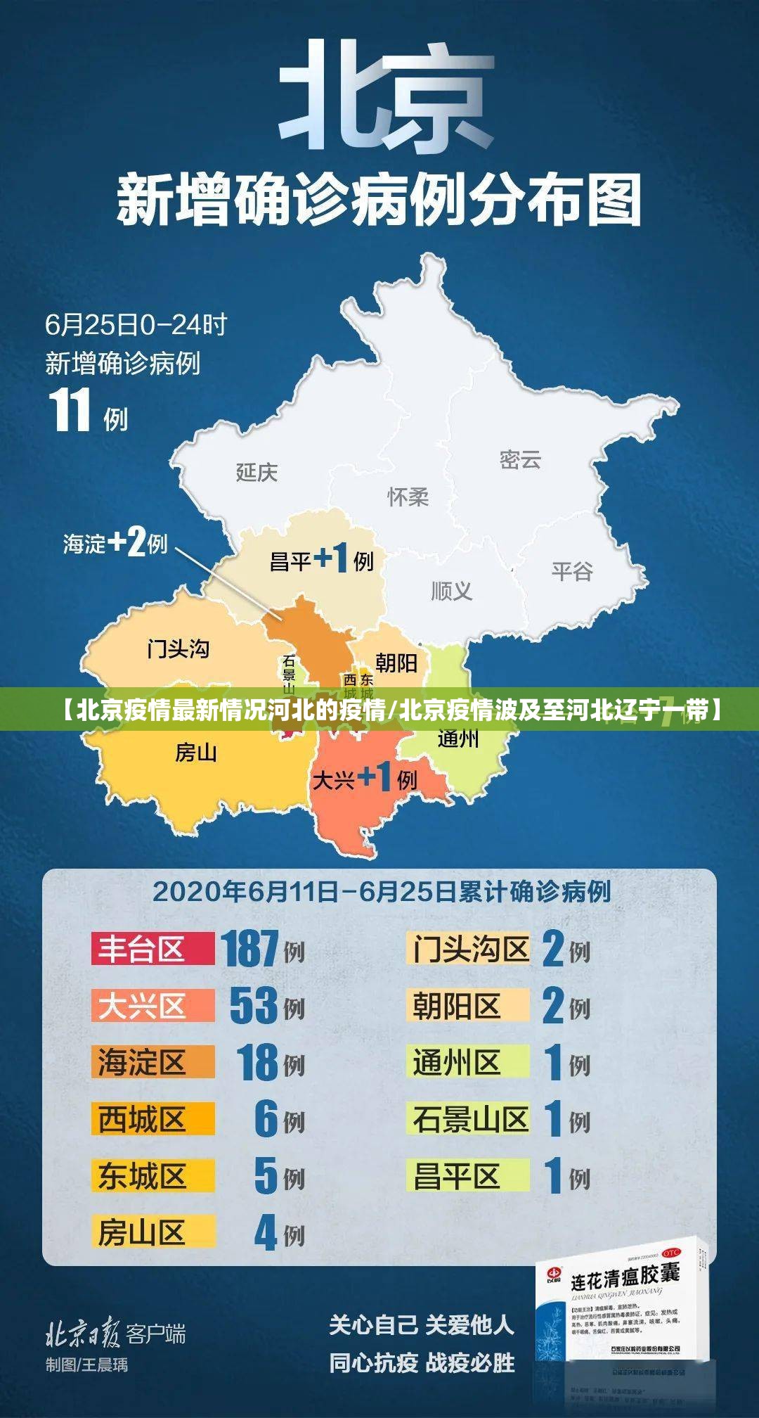 【北京疫情最新情况河北的疫情/北京疫情波及至河北辽宁一带】