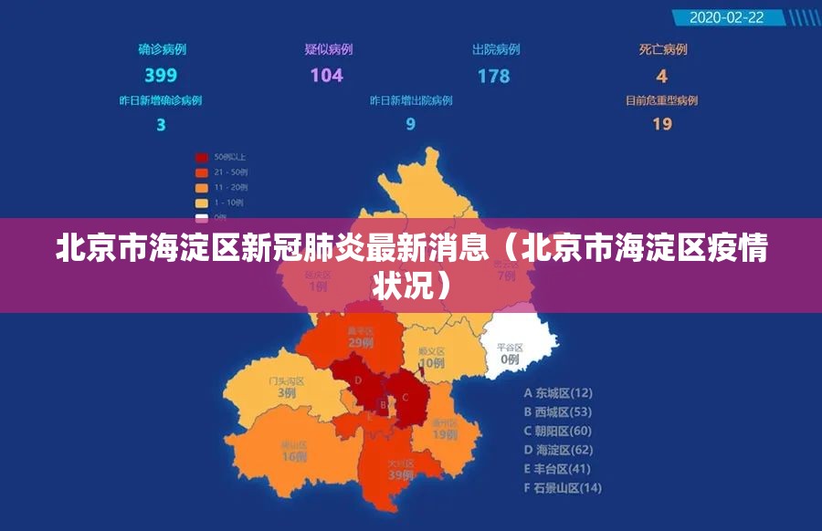 北京市海淀区新冠肺炎最新消息（北京市海淀区疫情状况）