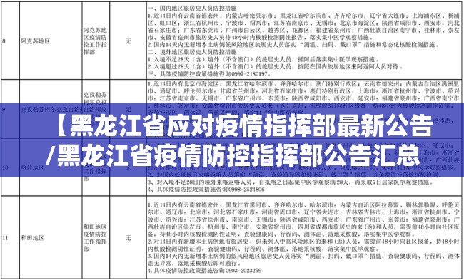 【黑龙江省应对疫情指挥部最新公告/黑龙江省疫情防控指挥部公告汇总】