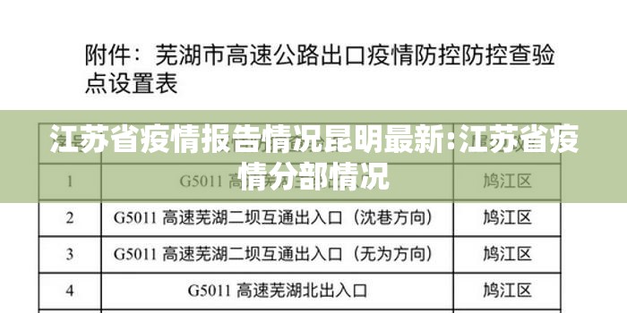 江苏省疫情报告情况昆明最新:江苏省疫情分部情况