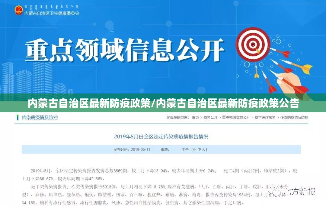 内蒙古自治区最新防疫政策/内蒙古自治区最新防疫政策公告