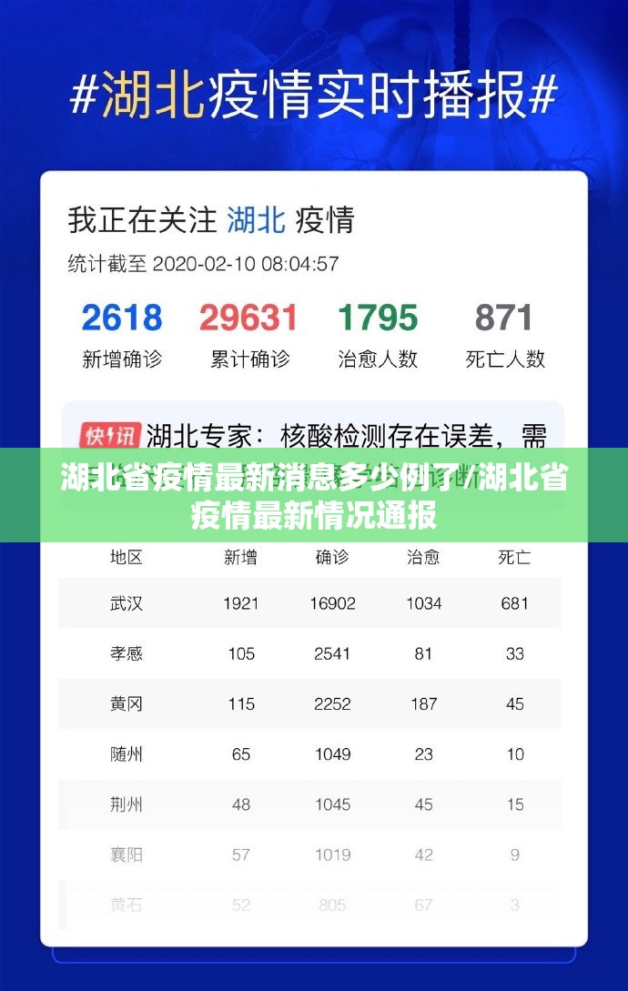 湖北省疫情最新消息多少例了/湖北省疫情最新情况通报