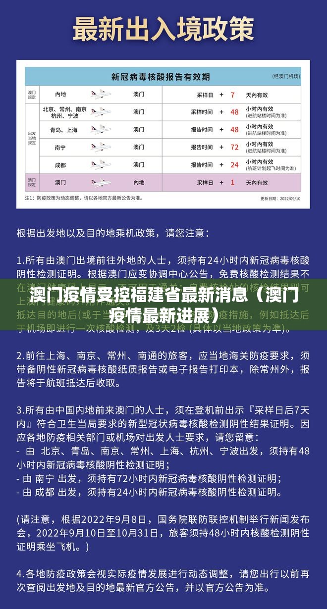 澳门疫情受控福建省最新消息（澳门疫情最新进展）