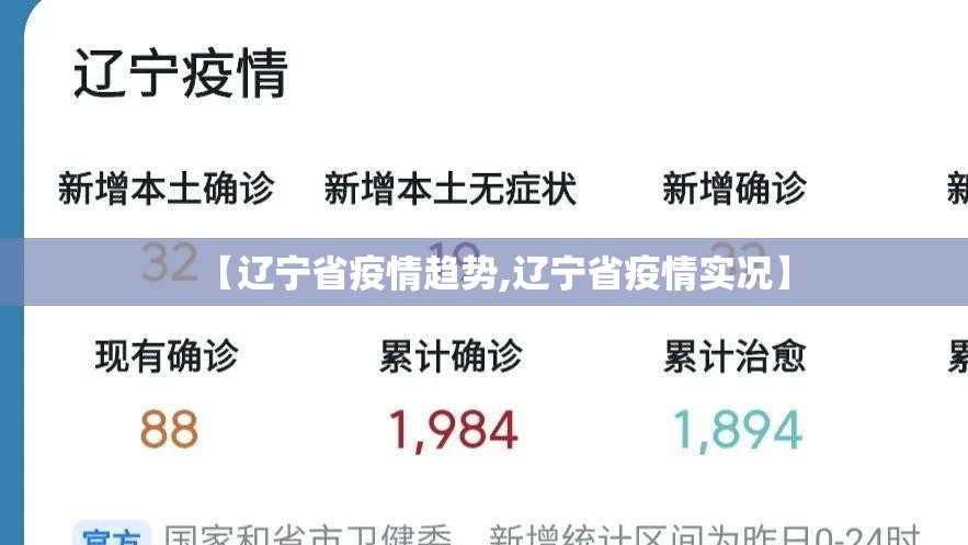 【辽宁省疫情趋势,辽宁省疫情实况】