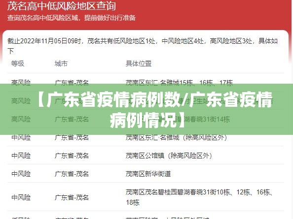 【广东省疫情病例数/广东省疫情病例情况】