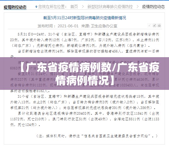 【广东省疫情病例数/广东省疫情病例情况】