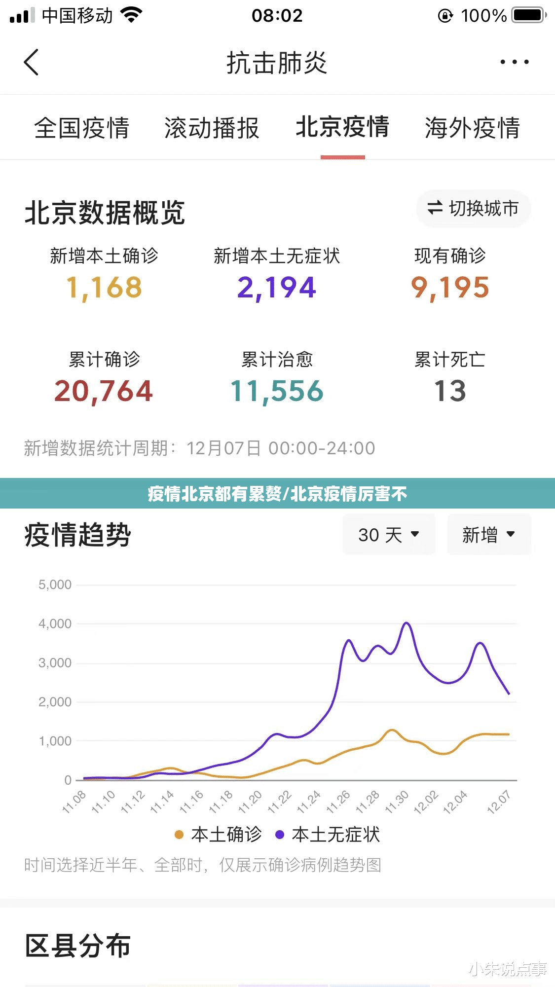 疫情北京都有累赘/北京疫情厉害不