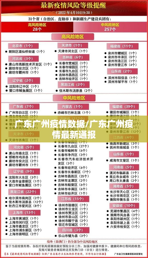 广东广州疫情数据/广东广州疫情最新通报