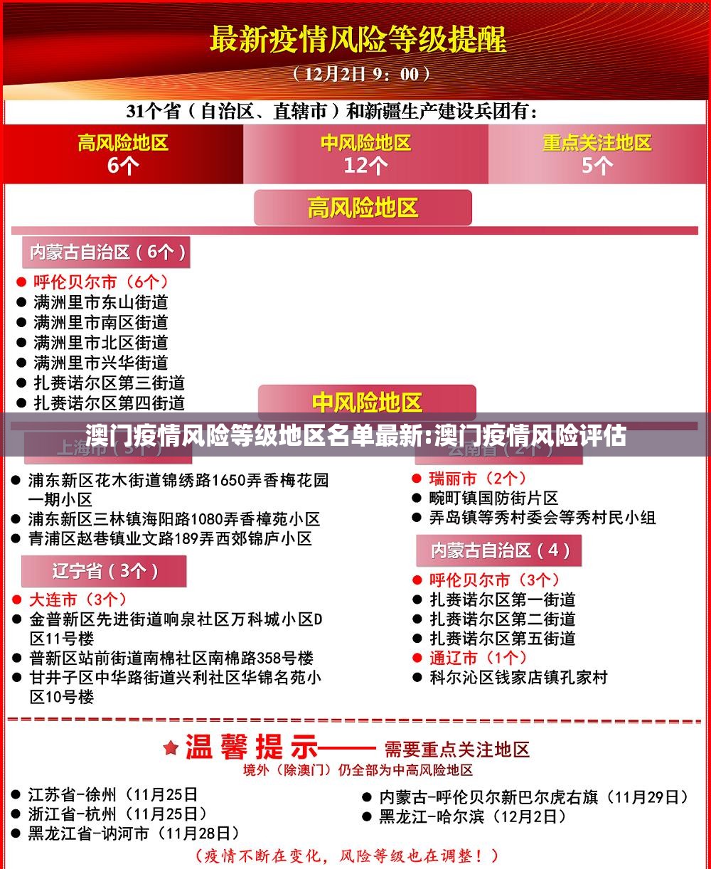 澳门疫情风险等级地区名单最新:澳门疫情风险评估