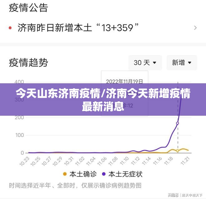 今天山东济南疫情/济南今天新增疫情最新消息