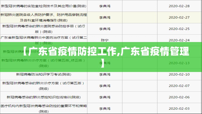 【广东省疫情防控工作,广东省疫情管理】