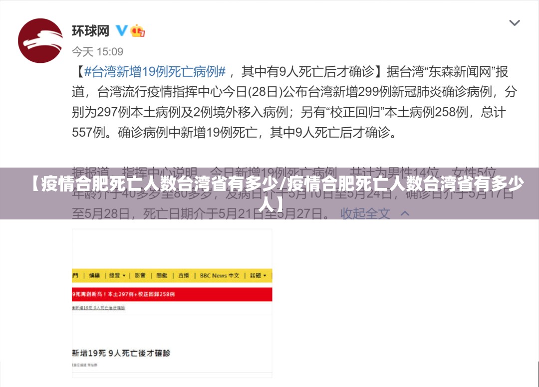 【疫情合肥死亡人数台湾省有多少/疫情合肥死亡人数台湾省有多少人】