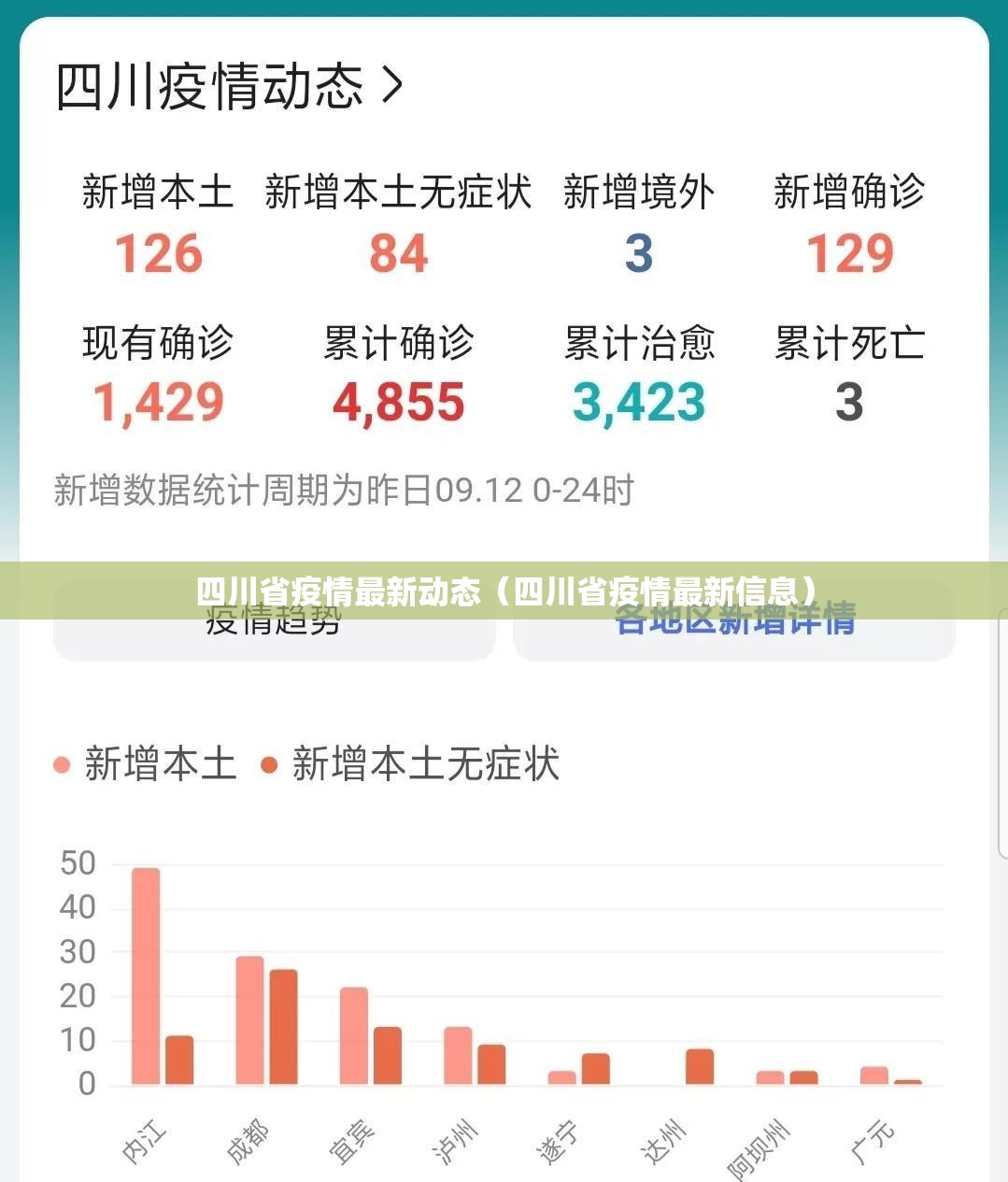 四川省疫情最新动态（四川省疫情最新信息）