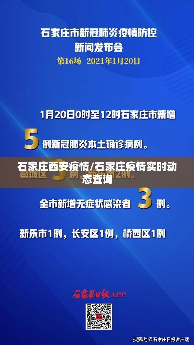 石家庄西安疫情/石家庄疫情实时动态查询