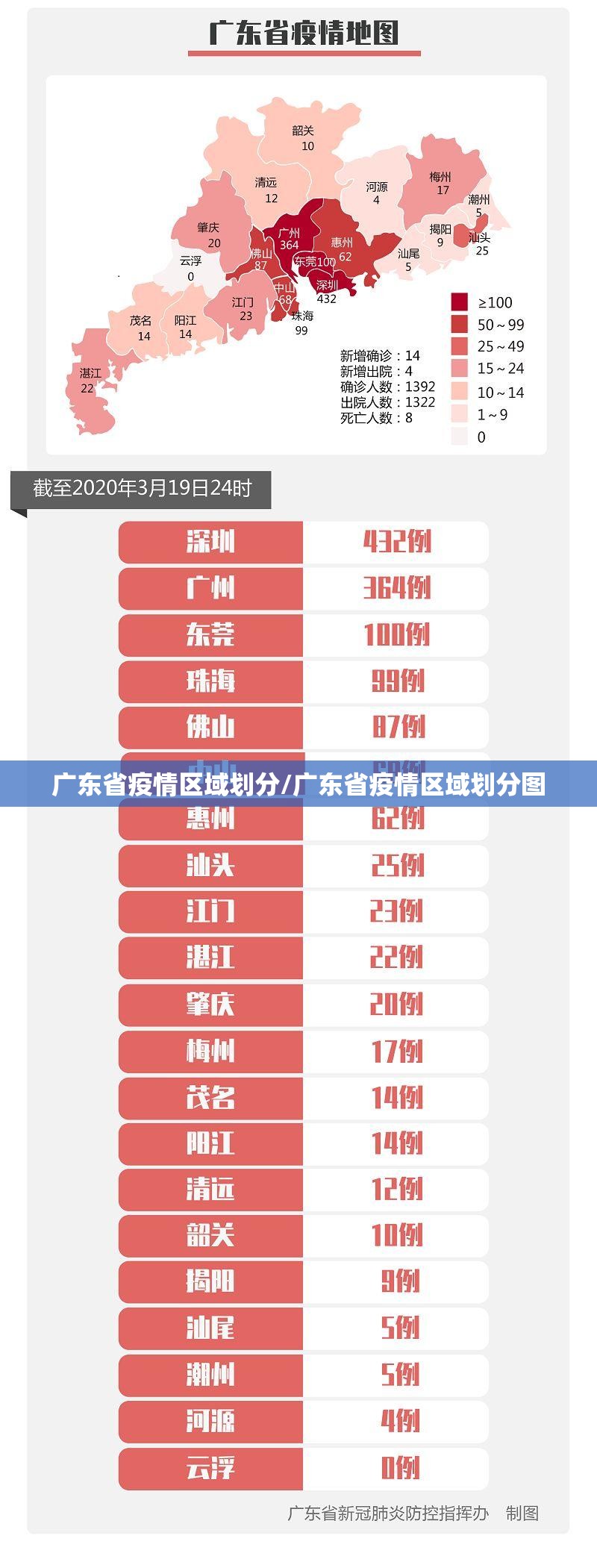 广东省疫情区域划分/广东省疫情区域划分图