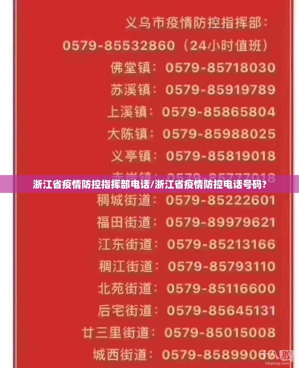 浙江省疫情防控指挥部电话/浙江省疫情防控电话号码?