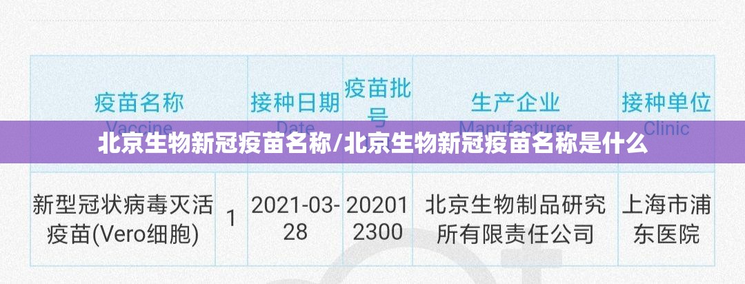 北京生物新冠疫苗名称/北京生物新冠疫苗名称是什么