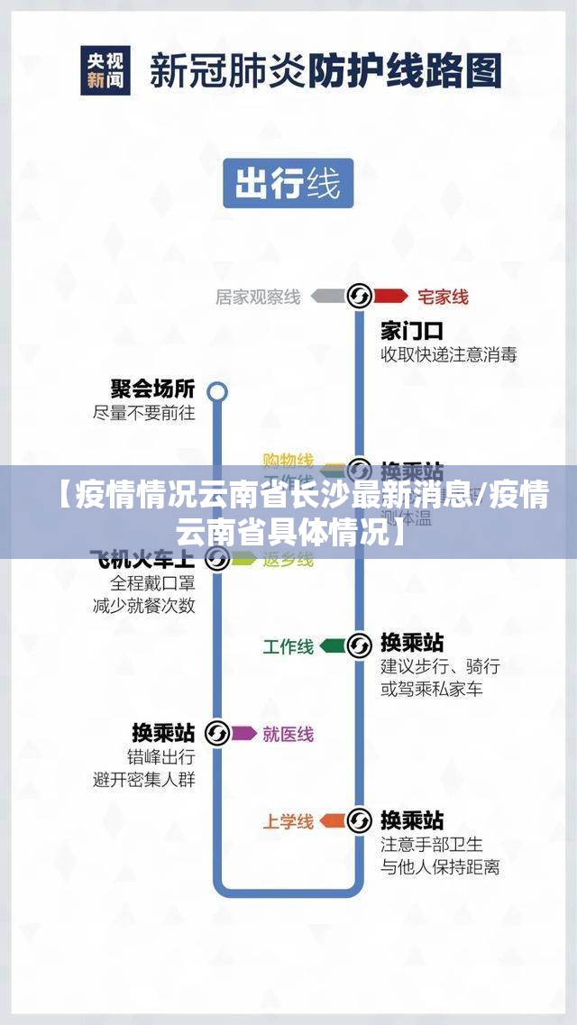 【疫情情况云南省长沙最新消息/疫情云南省具体情况】