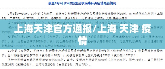上海天津官方通报/上海 天津 疫情