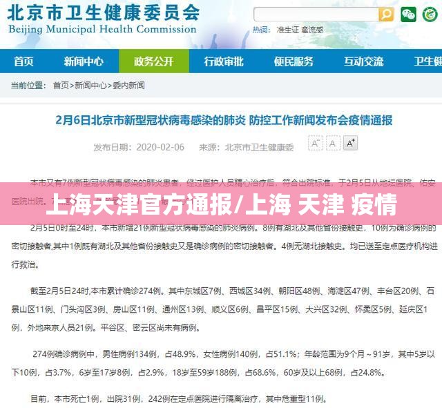 上海天津官方通报/上海 天津 疫情