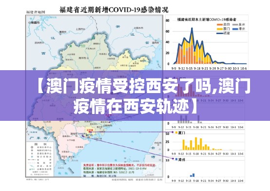 【澳门疫情受控西安了吗,澳门疫情在西安轨迹】