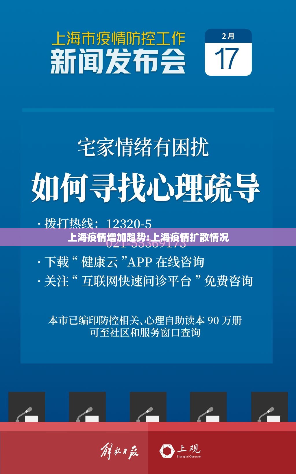 上海疫情增加趋势:上海疫情扩散情况