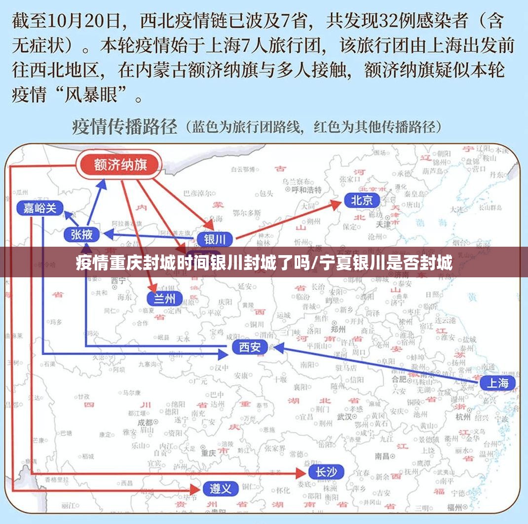 疫情重庆封城时间银川封城了吗/宁夏银川是否封城