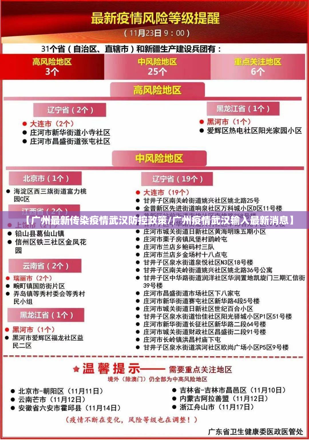 【广州最新传染疫情武汉防控政策/广州疫情武汉输入最新消息】