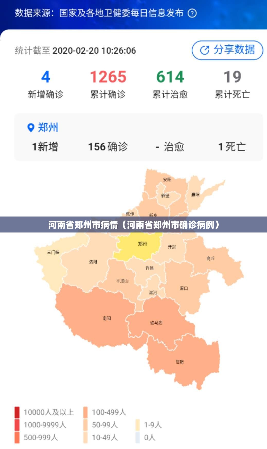 河南省郑州市病情（河南省郑州市确诊病例）